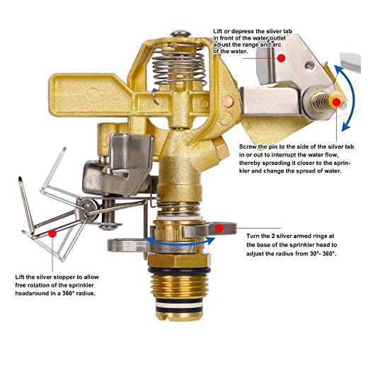 Biswing 1 Pack Brass Impact Sprinklers with Stand