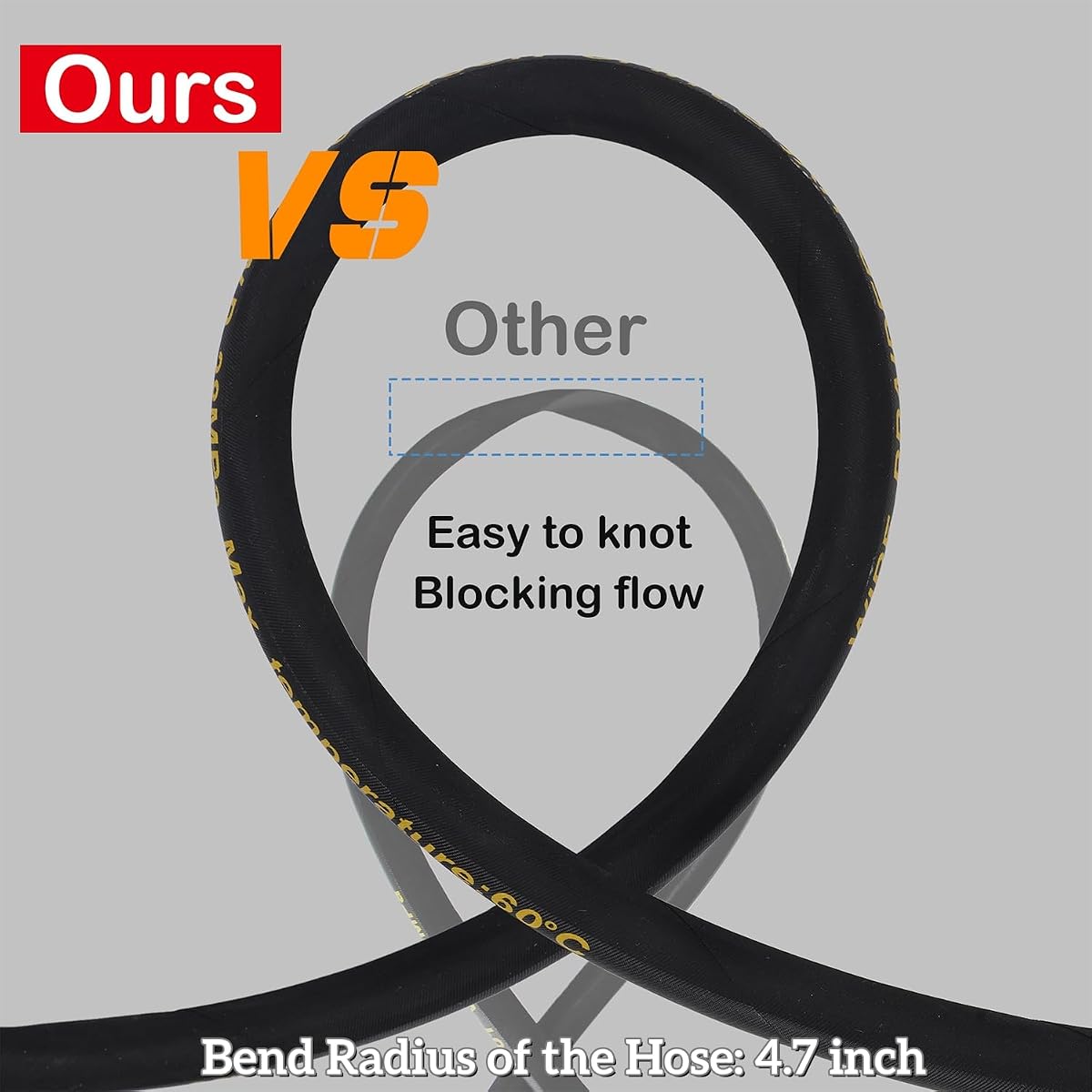 Biswing Pressure Washer Hose 50FT with 3/8 Inch Quick Connect, High Tensile Wire Braided Power Washer Hose, Kink Proof Extension Hose for Cars Floors Swimming Pool Washing, 4000 PSI - imagen de detalle 6