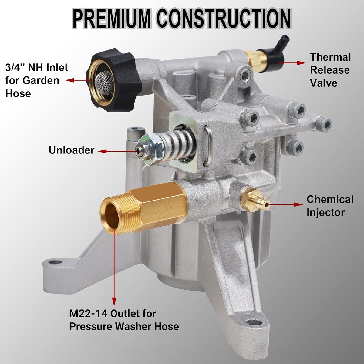 Biswing Pressure Washer Pump, 7/8" Shaft Vertical Plunger, 3400 PSI Max, 2.5 GPM, Replacement Pump for Gas Power Washer, Rear Facing Inlet/Outlet - imagem de detalhe 2