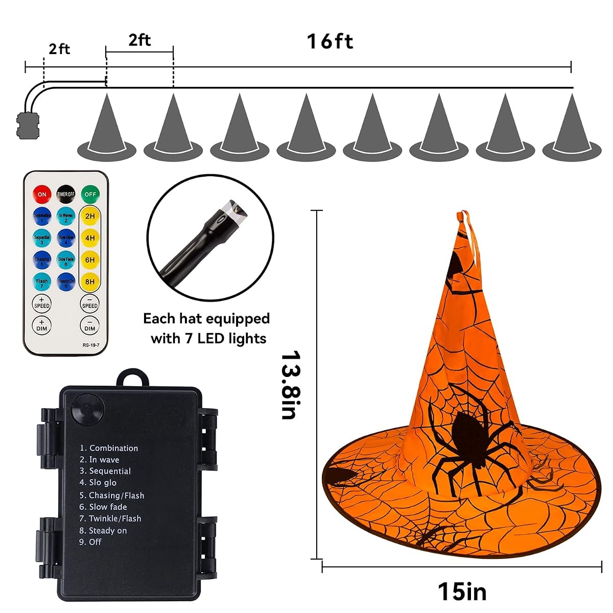 WATERGLIDE Halloween Decorations 8 Pcs Lighted Hanging Witch Hats, with 8 Modes Light Up 16 FT Halloween String Lights, for Indoor Outdoor Yard, Lawn, Graveyard Scenes Party - detail image 2