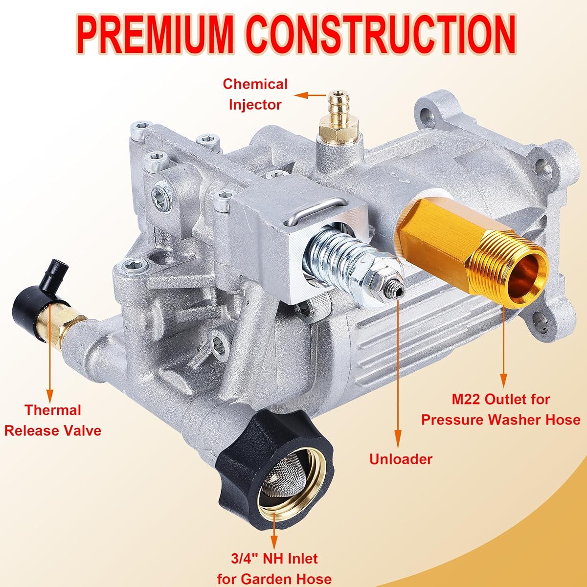 Biswing Pressure Washer Pump, 3/4" Shaft Horizontal Axial Plunger, 3400 PSI Max, 2.5 GPM, Replacement Pumps for Cold Water Gas Power Pressure Washer - detail image 1