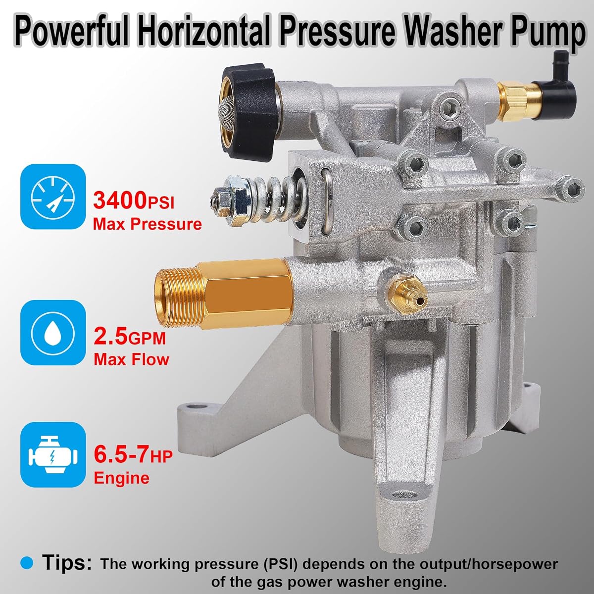 Biswing Pressure Washer Pump, 7/8" Shaft Vertical Plunger, 3400 PSI Max, 2.5 GPM, Replacement Pump for Gas Power Washer, Rear Facing Inlet/Outlet - imagem de detalhe 5