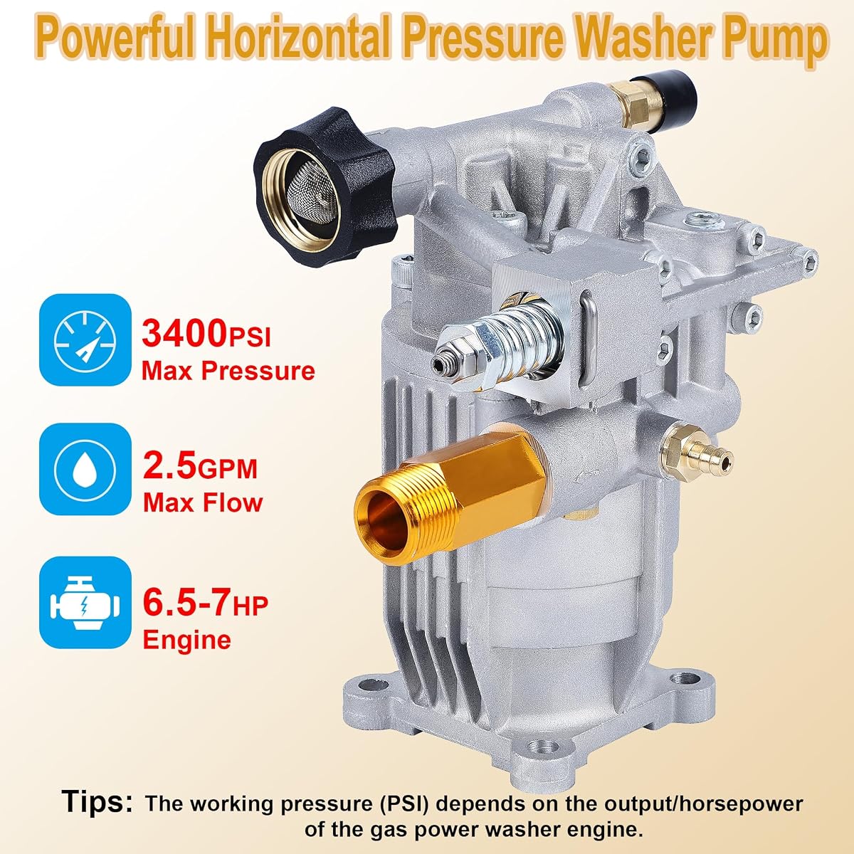 Biswing Pressure Washer Pump, 3/4" Shaft Horizontal Axial Plunger, 3400 PSI Max, 2.5 GPM, Replacement Pumps for Cold Water Gas Power Pressure Washer - detail image 2