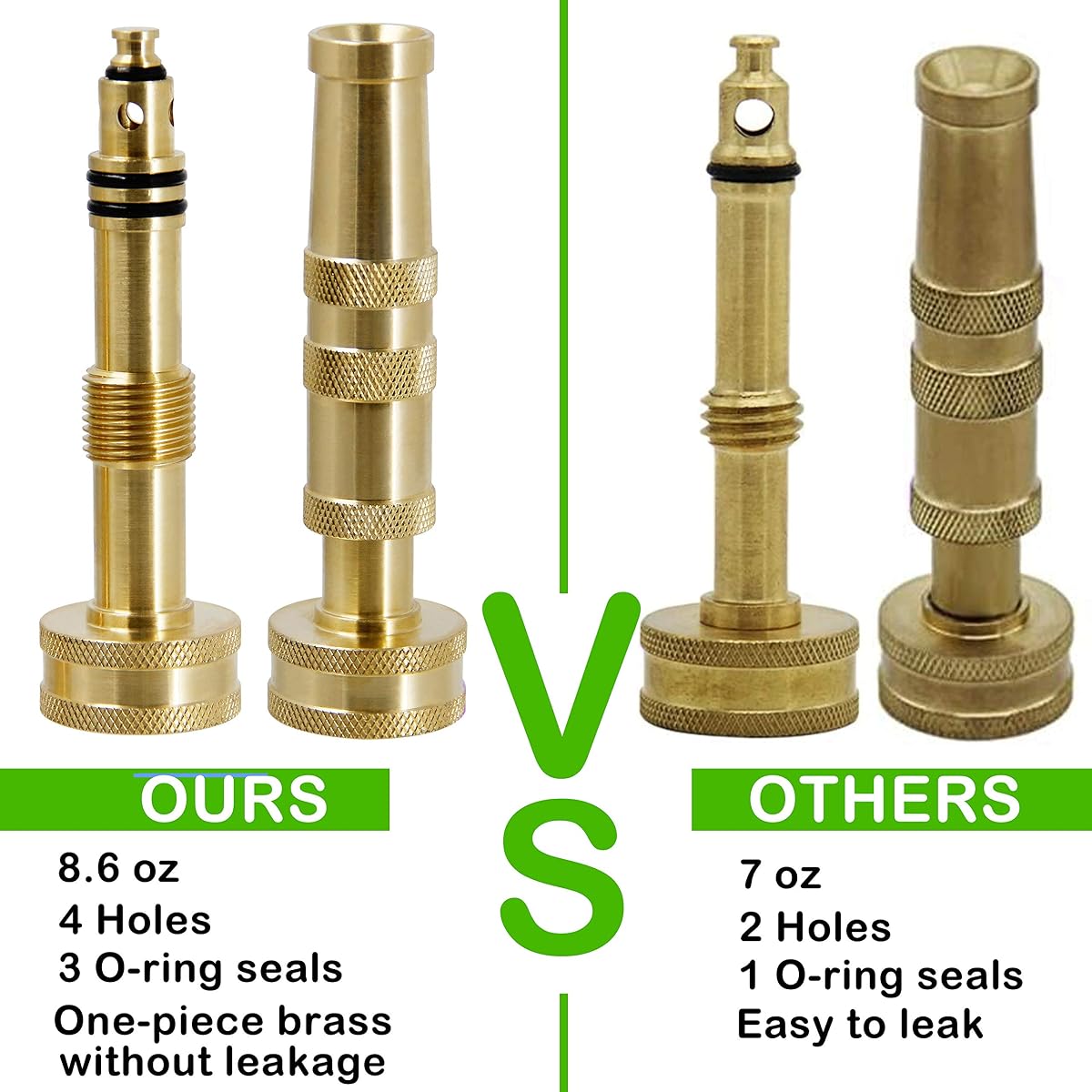 Biswing Brass Hose Nozzles, Heavy-Duty Brass Adjustable Twist Hose Nozzle, 2 Pack (4"), VI3432 - detail image 2